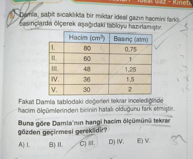 **********
Damla, sabit sıcaklıkta bir miktar ideal gazın hacmini farklı
basınçlarda ölçerek aşağıdaki tabloyu hazırlamıştır.
Hacim (cm³) Basınç (atm)
0,75
1
I.
II.
III.
IV.
V.
80
60
48
36
30
1,25
1,5
2
Fakat Damla tablodaki değerleri tekrar incelediğinde
