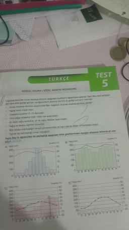 .
Coğrafya dersinde iliman okyanus ikliminin aşağıdaki özelliklerini öğrencilere yazdıran Yasin Bey, akıllı tahtadan
dört tane iklim grafiği açmıştır ve öğrencilerin okyanus iklimine ait grafiği bulmasını istemiştir.
Iliman okyanus ikliminin oluşumunda Batı rüzgârlan
e sicak okyanus akıntılan etkilidir.
Yazlar serin, kışlar ılıktır.
Ortalama sıcaklık 13-15 derecedir.
A) Yağış (mm)
400
300
Yıllık yağış ortalama 1000-1500 mm arasındadır.
En fazla yağış sonbahar, en az yağış ilkbahar aylarındadır.
Yağış ve akarsu rejimleri düzenlidir.
Bitki örtüsü orta kuşağın karışık ormanlarından ve kışın yaprak döken ormanlardan oluşur.
Toprak tipi kahverengi orman toprağıdır.
Yasin Bey'in öğrencileri ile paylaştığı aşağıdaki iklim grafiklerinden hangisi okyanus iklimine ait ola-
bilir? (T.8.3.32)
200
TÜRKÇE
100
GÖRSEL OKUMA/SÖZEL MANTIK-MUHAKEME
0-
Sıcaklık (C)
25
-20
-15
-10
-5
OSMNMHTAEEKA
-0
Sıcaklık ("C)
-60
-50
40
Yağış (mm)
400
350
300
250
200-
150
100-
50
0 SMNMHTAEEKA
-30
-20
-10
0
-10
-20
B) Yağış (mm)
250-
200
150-
100-
50
TEST
5
D) Yağış (mm)
400
350-
300
250
200
150
100
50
0-
Sicaklik (C)
-20
-15
-10
-5
TAEEKAD
2883882.78
Sicaklik (C)
-60
-50
-30
-20
SMNMHTAEEKA
10
0