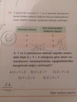 155
13. A grubunda bulunan X, Y ve Z element atomlarının
temel hâldeki elektron dağılımında son katmanda bu-
lunan elektron sayıları aşağıdaki tabloda verilmiştir.
Element Atomu
82
tgg
X
Y
Z
Son Katmandaki
Elektron Sayısı
5
4
X
283
X, Y ve Z atomlarının katman sayıları arasın-
daki ilişki Z> Y> X olduğuna göre atom nu-
maralarının karşılaştırılması aşağıdakilerden
hangisinde doğru verilmiştir?
3
A) X > Y> Z B) X>Z>Y C) Z> Y>X
D) Y>Z> X
E) Z>X>Y
Diğer sayfaya geçiniz.