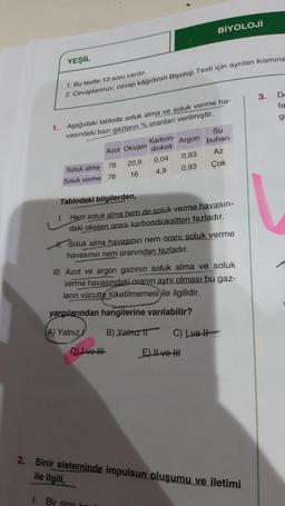 1.
YEŞİL
1. Bu testte 13 soru vardır.
2. Cevaplarınızı, cevap kâğıdının Biyoloji Testi için ayrılan kısmına
Aşağıdaki tabloda soluk alma ve soluk verme ha-
vasındaki bazı gazların % oranları verilmiştir.
Azot Oksijen
Soluk alma
78
20,9
Soluk verme 78
16
BİYOLOJİ
Karbon-
dioksit
Argon
0,93
0,04
0,93
4,9
Su
buharı
Az
Çok
Tablodaki bilgilerden,
1. Hem soluk alma hem de soluk verme havasın-
daki oksijen oranı karbondioksitten fazladır.
D) Ive H
Soluk alma havasının nem oranı soluk verme
havasının nem oranından fazladır.
III. Azot ve argon gazının soluk alma ve soluk
verme havasındaki oranın aynı olması bu gaz-
ların vücutta tüketilmemesi ile ilgilidir.
yargılarından hangilerine varılabilir?
(A) Yalnız
B) Yalnız
C) Lve H
E) II ve H
2. Sinir sisteminde impulsun oluşumu ve iletimi
ile ilgili,
1. Bir sinir kraul
3.
De
fa
gr