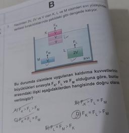 B
Hacimleri 3V, 2V ve V olan K, L ve M cisimleri SIVI
serbest bırakıldıklarında şekildeki gibi dengede kalıyor.
7.
M
K
A) >FL>FM
C)FK=F₁L = FM
FM
FK
1
V
FL
↑
2V
yüzeyinden
Bu durumda cisimlere uygulanan kaldırma kuvvetlerinin
büyüklükleri sırasıyla F, F, ve FM olduğuna göre, bunlar
arasındaki ilişki aşağıdakilerden hangisinde doğru olarak
K' L
verilmiştir?
SIVI
E)F₁ = FM > FK
B)FK >FL= FM
DFK=FL>FM