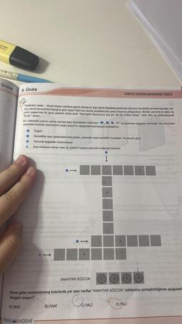 Ünite
9. Ünite
"Aylardan nisan... Siyah-beyaz renklere gönül vermiş bir kişi olarak Beşiktaş eşortman takımım ve elimde anneannemden kal-
ma orjinal bavulumla Elazığ'ın şirin ilçesi Palu'nun asvalt sokaklarında yanlız başıma yürüyordum. Birden yanıma on sekiz ile
yirmi yaşlarında bir genç gelerek şöyle dedi: "Merhaba! Bavulunuz çok şık. Bu bir antika olmalı." dedi. Ben de gülümseyerek
"Evet." dedim.
*"simgeleriyle aşağıda verilmiştir. Bu sözcükleri
Bu metindeki yazımı yanlış yazılan bazı sözcüklerin anlamları
metinden bularak sözcüklerin doğru yazımını aşağıdaki bulmacaya yerleştiriniz.
Özgün
H Genellikle spor çalışmalarında giyilen, pamuklu veya sentetik kumaştan, iki parçalı giysi
●
Yanında başkaları bulunmayan
★ Ana maddesi katran olan ve yolların kaplanmasında kullanılan karışım
PRUVAAKADEMI
BI
B) FANI
ÜNİTE DEĞERLENDİRME TESTİ
ANAHTAR SÖZCÜK
Buna göre numaralanmış kutularda yer alan harfler "ANAHTAR SÖZCÜK" bölümüne yerleştirildiğinde aşağıdaki
hangisi oluşur?
A) VANI
OGIVALI
VALI
(0
D) FALI