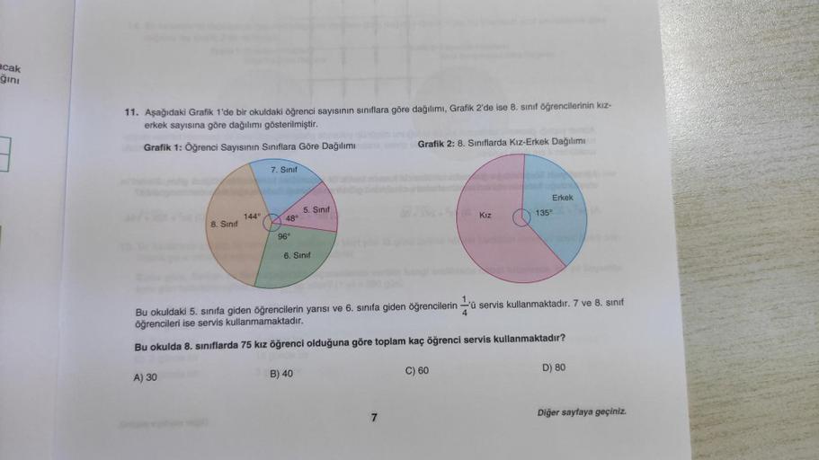 acak
ğını
3
11. Aşağıdaki Grafik 1'de bir okuldaki öğrenci sayısının sınıflara göre dağılımı, Grafik 2'de ise 8. sınıf öğrencilerinin kız-
erkek sayısına göre dağılımı gösterilmiştir.
Grafik 1: Öğrenci Sayısının Sınıflara Göre Dağılımı
8. Sınıf
A) 30
144°
