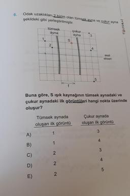 6.
Odak uzaklıkları 2 birim olan tümsek ayna ve çukur ayna
şekildeki gibi yerleştirilmiştir.
tümsek.
ayna
A)
B)
C)
D)
E)
2
Tümsek aynada
oluşan ilk görüntü
1
1
2
S
2
Buna göre, S ışık kaynağının tümsek aynadaki ve
çukur aynadaki ilk görüntüleri hangi nokta üzerinde
oluşur?
2
çukur.
ayha
HIRM
Çukur aynada
oluşan ilk görüntü
3
4
asal
eksen
3
4
T@stokul
5