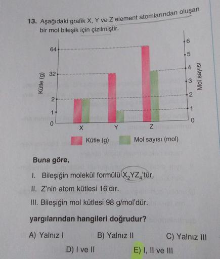 13. Aşağıdaki grafik X, Y ve Z element atomlarından oluşan
bir mol bileşik için çizilmiştir.
Kütle (g)
64
32
2
1
0
X
Kütle (g)
Y
D) I ve II
Z
Mol sayısı (mol)
Buna göre,
1. Bileşiğin molekül formülü X,YZ 'tür.
II. Z'nin atom kütlesi 16'dır.
III. Bileşiğin