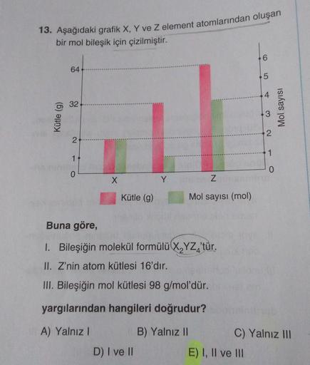 13. Aşağıdaki grafik X, Y ve Z element atomlarından oluşan
bir mol bileşik için çizilmiştir.
Kütle (g)
64
32
2
1
0
X
Kütle (g)
Y
D) I ve II
Z
Mol sayısı (mol)
Buna göre,
1. Bileşiğin molekül formülü X,YZ 'tür.
II. Z'nin atom kütlesi 16'dır.
III. Bileşiğin 