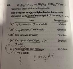 23. 2H₂S(g) + 302(g)
⇒ 2H₂O(s) +2SO2(g)
İşlem
A) H₂S(g) ekleniyor. (T ve V sabit)
BY O2(g) çekiliyor. (T ve V sabit)
B)
Le Kap Isıtılıyor. (V sabit)
tepkimesi kapalı bir kapta dengededir.
Kaba yapılan aşağıdaki işlemlerden hangisinde
dengenin yönü yanlış verilmiştir? (T: Sıcaklık, V: Hacim)
DY Kap hacmi küçültülüyor.
(T sabit)
E) Kaba inert He gazı ekleniyor.
(T ve V sabit)
2
+ISI
AH<0
P.X/En. R.X
↑
↑
Dengenin yönü
Ürünlere
Girenlere
Girenlere
Ürünlere
Ürünlere
(misk