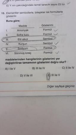 E) Y nin çekirdeğindeki temel tanecik sayısı 23 tür.
15. Elementler sembollerle, bileşikler ise formüllerle
gösterilir.
Buna göre;
I.
II.
III.
IV.
V.
VI.
Madde
Amonyak
Sofra tuzu
Etil alkol
Kurşun
Sodyum
Sönmüş kireç
Gösterimi
Formül
Formül
Sembol
Sembol
Formül
Formül
maddelerinden hangilerinin gösterimi yer
değiştirilirse tamamının gösterimi doğru olur?
A) I ile V
B) III ile IV
D) V ile VI
III ile V
C) II ile IV
Diğer sayfaya geçiniz.