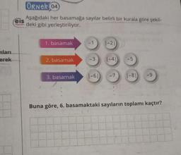 ları
erek
ÖRNER (04
feis
Aşağıdaki her basamağa sayılar belirli bir kurala göre şekil-
eynion deki gibi yerleştiriliyor.
E
1. basamak
2. basamak
3. basamak
-1
-3
1-61
1-21
1-41
-5
-7 1-81 -9
Buna göre, 6. basamaktaki sayıların toplamı kaçtır?