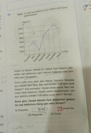 $
Z
-
T.
h
eki
iki
üm
im-
19.
Tablo: X model cep telefonunun bir haftalık satış fiyatını
göstermektedir.
Fiyat (TL)
5460
5200
4800
4400
4200
3640
Pazartesi
Sali
Çarşamba
Perşembe
Cuma
Cumartesi
D) Perşembe
Pazar
Veysel ve Selçuk, tabloda bir haftalık fiyat