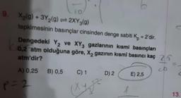 9. X₂(g) +3Y₂(g) = 2XY3(g)
tepkimesinin basınçlar cinsinden denge sabiti K₂ = 2'dir.
Dengedeki Y₂ ve XY3 gazlarının kısmi basınçları
(0,2 atm olduğuna göre, X₂ gazının kısmi basıncı kaç 25
atm'dir?
So
A) 0,25 B) 0,5
P = 2
C) 1 D) 2
(xyzje
1
E) 2,5
F
13.