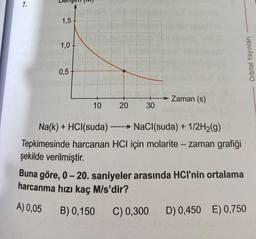 7.
1,5-
1,0
0,5
10
20
30
Zaman (s)
Orbital Yayınları
Na(k) + HCl(suda)
NaCl(suda) + 1/2H₂(g)
Tepkimesinde harcanan HCI için molarite - zaman grafiği
şekilde verilmiştir.
Buna göre, 0 -20. saniyeler arasında HCI'nin ortalama
harcanma hızı kaç M/s'dir?
A) 0,05 B) 0,150 C) 0,300 D) 0,450 E) 0,750