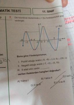 MATİK TESTİ
isi
7.
Dik koordinat düzleminde y = f(x) fonksiyonunun graf
verilmiştir.
-7
11. SINIF
MAI
-6-4
8
5
-2/03
A) Yalnız I
D) II ve I
y = f(x)
Buna göre f fonksiyonunun,
I. Pozitif olduğu aralık (-8,-6) (-2,5) (10, ∞)
II. Negatif olduğu aralık (-7, -2) (5, 10)
III. 6 adet sıfırı vardır.
verilen ifadelerden hangileri doğrudur?
B) Yalnız II
gref
Met
10
C) I velll
E), II ve III