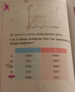 x
M.V
A)
B)
Hiz
K
Bir cismin hız-zaman grafiği şekildeki gibidir.
I ve II zaman aralığında itme için aşağıdakilerde
hangisi doğrudur?
D)
Sabit
Sıfır
Artan
Sıfır
Artan
J
fut
► Zaman
11
Artan
Sabit
Sabit
Sıfır
Sıfır