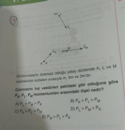 O
Km
5m L
JK 3m
A) PL > PM > PK
C) PK > PL = PM
9L
M
Sürtünmelerin önemsiz olduğu yatay düzlemde K, L ve M
cisimlerinin kütleleri sırasıyla m, 5m ve 3m'dir.
9M
Cisimlerin hız vektörleri şekildeki gibi olduğuna göre
PK PL PM momentumları arasındaki ilişki nedir?
B) PK = PL = PM
D) PL < PM < PK
E) PM > PL > PK