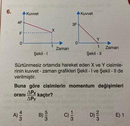 6.
4F
F
0
Kuvvet
Şekil - 1
A) A 13
2012
X
B) 5/35
Zaman
3F
C)
0
Sürtünmesiz ortamda hareket eden X ve Y cisimle-
rinin kuvvet - zaman grafikleri Şekil - I ve Şekil - Il de
verilmiştir.
Kuvvet
Buna göre cisimlerin momentum değişimleri
APx
oranı kaçtır?
APY
113
Y
t
Şekil - II
Zaman
2|3
D) ²/12
E) 1