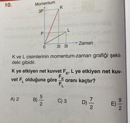 10.
Momentum
3P
A) 2
P
0
B)
K
K ve L cisimlerinin momentum-zaman grafiği şekil-
deki gibidir.
5/2
L
2t 3t
K ye etkiyen net kuvvet F, L ye etkiyen net kuv-
F₁
vet F₁ olduğuna göre K oranı kaçtır?
F₁
Zaman
C) 3
D) 1/1/20
E)