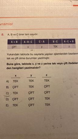 vramlar
8.
A, B ve C birer tam sayıdır.
A + B
ÇİFT
A.B.C
X
X
A) TEK
B) ÇİFT
C) TEK
D) ÇİFT
E) TEK
C-A
y
y
TEK
TEK
ÇİFT
ÇİFT
ÇİFT
Yukarıdaki tabloda bu sayılarla yapılan işlemlerden bazıların
tek ve çift olma durumları yazılmıştır.
Buna göre, tabloda x, y ve z yerine tek veya çift ifadeler
den hangileri yazılmalıdır?
B.C
TEK
N
TEK
ÇİFT
ÇİFT
TEK
TEK
A.C + B
Z
3.5.2
vse in