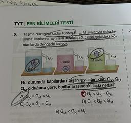 -ac inde su tagiriyorsa
TYT FEN BİLİMLERİ TESTİ
Taşma düzeyine kadar türdeş K, L, M sıvılarıyla dolu ta-
Şırma kaplarına ayrı ayrı bırakılan X cismi sekildeki ko-
numlarda dengede kalıyor.
5.
(X)
SIVISI
GK
L SIVISI
AGK=GM <GL
C) GK = GL = GM
X
GL
X
St
M SIVISI
Bu durumda kapılardan táşan şıvı ağırlıkları G, G₁,
GM olduğuna göre, bunlar arasındaki ilişki nedir?
GM
E) GM <GK <GL
GL<GK=GM
D) GL < GK <GM
7