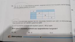 11. -6, -4,-3, -2,-1, 2 tam sayılarının tamamı, aşağıdaki tabloda mavi hücrelere, her bir hücreye
tam sayı gelecek şekilde yazılacaktır.
A) -12
SINAN KUZUCU
YAYINLARI
X
B) -6
A
A, B ve C hücrelerindeki sayıların her biri, bulunduğu hücrenin aynı satır ve sütununda buluna
mavi hücrelerdeki tam sayıların çarpımına eşittir.
A ve B hücrelerine yazılacak tam sayıların çarpımı -96'ya eşittir.
Buna göre C hücresine yazılacak sayı aşağıdakilerden hangisidir?
C) 3
B
36
C
14.
D) 4