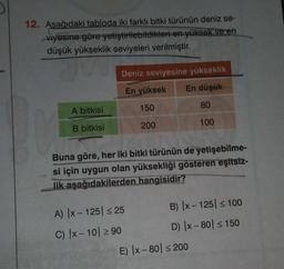 12. Aşağıdaki tabloda iki farklı bitki türünün deniz se-
viyesine göre yetiştirilebildikleri en yüksek ve en
düşük yükseklik seviyeleri verilmiştir.
JOU
A bitkisi
B bitkisi
Deniz seviyesine yükseklik
En yüksek
En düşük
150
200
Buna göre, her iki bitki türünün de yetişebilme-
si için uygun olan yüksekliği gösteren eşitsiz-
lik aşağıdakilerden hangisidir?
A) |x-125 ≤ 25
C) |x-10| ≥ 90
80
100
B) |x-125 ≤ 100
D) |x-80 ≤ 150
E) |x-80 ≤200