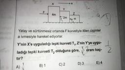 F
A)
1
X
-10
4m
T₁
B) 1
Y
2m
Yatay ve sürtünmesiz ortamda F kuvvetiyle itilen cisimler
a ivmesiyle hareket ediyorlar.
a
Y'nin X'e uyguladığı tepki kuvveti T₁, Z'nin Y'ye uygu-
T₁ 1
O
oranı kaç-
ladığı tepki kuvveti T₂ olduğuna göre,
2
tır?
Z
m
C) 2
9
T₂
2
D) 3
E) 4