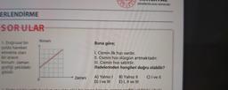 ERLENDİRME
SOR ULAR
1. Doğrusal bir
yolda hareket
etmekte olan
bir aracın
konum-zaman
grafiği şekildeki
gibidir.
Konum
0
Zaman
ORTAOGRETIM GENEL MÜDÜRLOGO
Buna göre;
1. Cismin ilk hızı vardır.
II. Cismin hızı düzgün artmaktadır.
III. Cismin hızı sabittir.
ifadelerinden hangileri doğru olabilir?
A) Yalnız I
D) I ve Ill
B) Yalnız II C) I ve II
E) I, II ve III