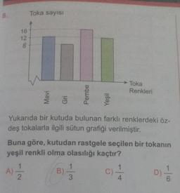 8.
16
12
8
Toka sayısı
1.1
Yukarıda bir kutuda bulunan farklı renklerdeki öz-
deş tokalarla ilgili sütun grafiği verilmiştir.
A)
11/12/2 B)
1
Yeşil
Buna göre, kutudan rastgele seçilen bir tokanın
yeşil renkli olma olasılığı kaçtır?
3
→ Toka
C)
1
4
Renkleri
D)-
6