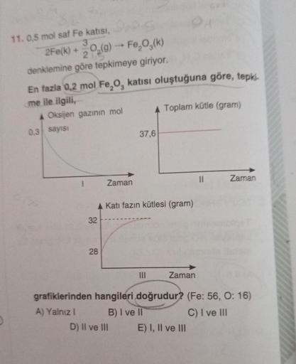 11. 0,5 mol saf Fe katısı,
3
2Fe(k)+
O₂(g) → Fe₂O₂(k)
15
denklemine göre tepkimeye giriyor.
En fazla 0,2 mol Fe₂O, katısı oluştuğuna göre, tepki
me ile ilgili,
A Oksijen gazının mol
0,3 sayısı
Zaman
28
37,6
A Katı fazın kütlesi (gram)
32
D) II ve III
Topla