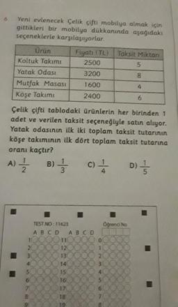 6. Yeni evlenecek Çelik çifti mobilya almak için
gittikleri bir mobilya dükkanında aşağıdaki
seçeneklerle karşılaşıyorlar.
Ürün
Koltuk Takımı
Yatak Odası
Mutfak Masası
Köşe Takımı
10
2
Fiyatı (TL) Taksit Miktarı
2500
3200
1600
2400
Çelik çifti tablodaki ürünlerin her birinden 1
adet ve verilen taksit seçeneğiyle satın alıyor.
Yatak odasının ilk iki toplam taksit tutarının
köşe takımının ilk dört toplam taksit tutarına
oranı kaçtır?
D) 1/3
A) / B) C) 4/
TEST NO: 11623
ABCD ABCD
11
12
13
14
15
16
17
18
19
0
1
5
8
4
Oğrenci No
6