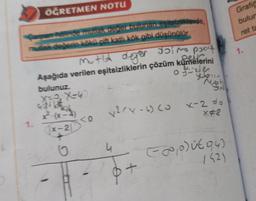 ÖĞRETMEN NOTU
Carpan helinde mutlak değer bulunan eşitsizliklerde,
mutiak değerin kökü çift katlı kök gibi düşünülür.
Mutla değer
Joim pot
sein.
Aşağıda verilen eşitsizliklerin çözüm kümelerini
1.
bulunuz.
X=₁²₂ X=40
4341
x²-(x-4)
x-2
O
x2(x-4) 20
4
yhor
fig
x-20
X#2
(200) 0694)
1921
Grafic
bulur
ret ta
1.