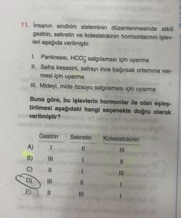 11. İnsanın sindirim sisteminin düzenlenmesinde etkili
gastrin, sekretin ve kolesistokinin hormonlarının işlev-
leri aşağıda verilmiştir.
1. Pankreasi, HCO3 salgılaması için uyarma
II. Safra kesesini, safrayı ince bağırsak ortamına ver-
mesi için uyarma
III. Mideyi, mide özsuyu salgılaması için uyarma
Buna göre, bu işlevlerin hormonlar ile olan eşleş-
tirilmesi aşağıdaki hangi seçenekte doğru olarak
stel verilmiştir?
A)
B)
C)
D)
E)
Gastrin
||
||
Sekretin
||
||
Kolesistokinin
||
III
I