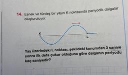 14. Esnek ve türdeş bir yayın K noktasında periyodik dalgalar
oluşturuluyor.
K
Lohimal
Yay üzerindeki L noktası, şekildeki konumdan 3 saniye
sonra ilk defa çukur olduğuna göre dalganın periyodu
kaç saniyedir?