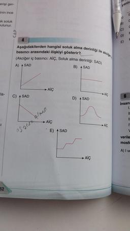 erişi ger-
inin ince
ak soluk
pulunur.
Ela-
61
62
CAP
Aşağıdakilerden hangisi soluk alma derinliği ile akciğer
basıncı arasındaki ilişkiyi gösterir?
(Akciğer iç basıncı: AİÇ, Soluk alma derinliği: SAD)
A) SAD
B) A SAD
C) A SAD
Aiç
AİÇ
E) SAD
asou almo
D) A SAD
AİÇ
Aiç
Aiç
yanlıs
B)
C)
E)
C
r
F
İnsanı
1.
11
T
verile
mosfe
A) I ve