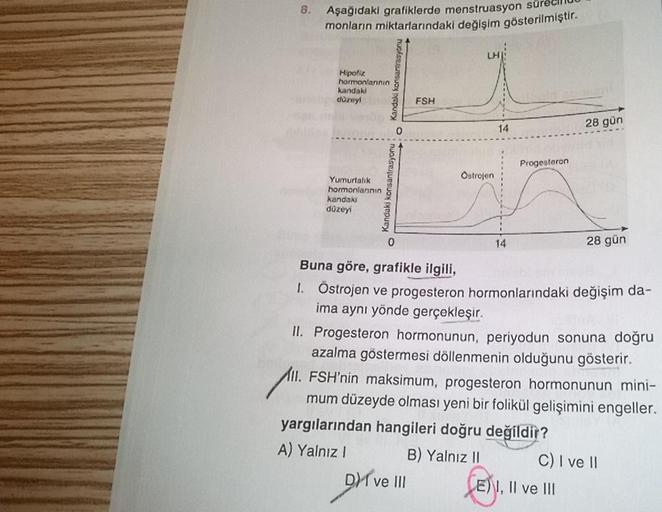 8. Aşağıdaki grafiklerde menstruasyon sürec
monların miktarlarındaki değişim gösterilmiştir.
Hipofiz
hormonlarının
kandaki
düzeyl
Yumurtalık
hormonlannin
kandaki
düzeyi
Kandaki konsantrasyonu
Kandaki konsantrasyonu a
0
0
FSH
DI ve III
Ostrojen
14
14
Proges