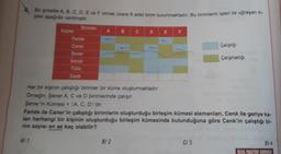 Bir şirkette A, B, C, D, E ve F olmak üzere 6 adet birim bulunmaktadır. Bu birimlerin işleri ile uğraşan ki-
şiler aşağıda verilmiştir.
Kişiler
Birimler
Feride
Caner
Sener
Ismail
Tülin
Cenk
A
B
8) 2
C
D
E
Çaliştiği
Her bir kişinin çalıştığı birimler bir küme oluşturmaktadır.
Omeğin; Şener A, C ve D birimlerinde çalışır.
Şener'in Kümesi = (A, C, D)'dir.
Feride ile Caner'in çalıştığı birimlerin oluşturduğu birleşim kümesi elemanları, Cenk ile geriye ka-
lan herhangi bir kişinin oluşturduğu birleşim kümesinde bulunduğuna göre Cenk'in çalıştığı bi-
rim sayısı en az kaç olabilir?
C) 3
Çalışmadığı
D) 4
ÖZEL MASTER SORUSU