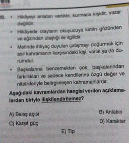 Hikayeyi anlatan varlıktır, kurmaca kişidir, yazar
değildir.
• Hikayede olaylanın okuyucuya kimin gözünden
ve ağzından ulaştığı ile ilgilidir.
.
Metinde ihtiyaç duyulan çatışmayı doğurmak için
asıl kahramanın karşısındaki kişi, varlık ya da du-
rumdur.
Başkalarına benzemekten çok, başkalarından
farklılıkları ve sadece kendilerine özgü değer ve
nitelikleriyle belirginleşen kahramanlardır.
Aşağıdaki kavramlardan hangisi verilen açıklama-
lardan biriyle ilişkilendirilemez?
A) Bakış açısı
C) Karşıt güç
E) Tip
B) Anlatıcı
D) Karakter