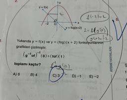 N
y = f(x)
ab A) 6
toplamı kaçtır?
-2
B) 4
OX
X
J
(g-¹ of)-¹(0)+(fof) (1)
Yukarıda y = f(x) ve y = (fog)(x + 2) fonksiyonlarının
grafikleri çizilmiştir.
C) 3
X
y = fog(x+2)
(6)
f(-2)=2
2= f(g(e))
260212
D) -1
alud
*8
E) -2
SER
AYDIN YAYINLARI
5
f