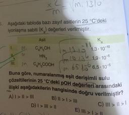 M. 13/0
5. Aşağıdaki tabloda bazı zayıf asitlerin 25 °C'deki 3
iyonlaşma sabiti (K₂) değerleri verilmiştir.
Asit
a
CH₂OH
K₂
1,3-10-10
1,9-10-5
| m | 1₁ !!
Am 19.15
651-66,5-10-5
HN3
M CH₂COOH
Buna göre, numaralanmış eşit derişimli sulu
çözeltilerinin 25 °C'deki pOH değerleri arasındaki
ilişki aşağıdakilerin hangisinde doğru verilmiştir?
M
A) | > | > III
B) II > I > III
D) | > ||| > ||
C) III > | > |
E) III > I > ||