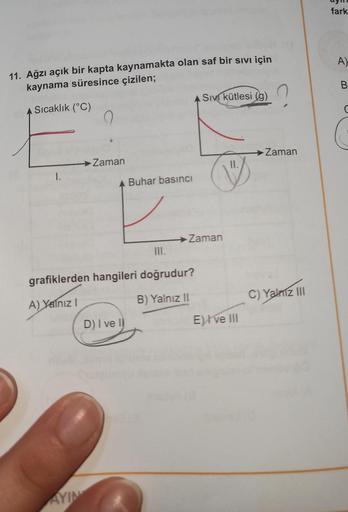 11. Ağzı açık bir kapta kaynamakta olan saf bir sıvı için
kaynama süresince çizilen;
Sıcaklık (°C)
Zaman
AYIN
Buhar basıncı
III.
grafiklerden hangileri doğrudur?
A) Yalnız I
B) Yalnız II
D) I ve l
Sıvı kütlesi (g)
Zaman
E)I've III
Zaman
C) Yalnız III
fark