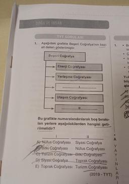 DOGA VE İNSAN
1.
TYT SORULARI
Aşağıdaki grafikte Beşerî Coğrafya'nın bazı
alt dalları gösterilmiştir.
Beşeri Coğrafya
Enerji Coğrafyası
Yerleşme Coğrafyası
Ulaşım Coğrafyası
1
............
Bu grafikte numaralandırılarak boş bırakı-
lan yerlere aşağıdakilerden hangisi geti-
rilmelidir?
||
A) Nüfus Coğrafyası Siyasi Coğrafya
Bitki Coğrafyası
Nüfus Coğrafyası
C) Turizm Coğrafyası
Bitki Coğrafyası
D) Siyasi Coğrafya Toprak Coğrafyası
E) Toprak Coğrafyası
Turizm Coğrafyası
1.
A
Y
Y
(2019-TYT) A
. Bu
sa
Ç
●
Is
k
C
r
Yuk
bilc
ala
B)