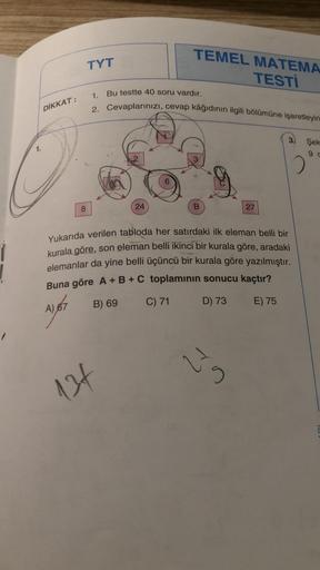 1.
DİKKAT:
TYT
8
134
Bu testte 40 soru vardır.
2. Cevaplarınızı, cevap kâğıdının ilgili bölümüne işaretleyin
1.
TEMEL MATEMA
TESTİ
24
B
12
27
Yukarıda verilen tabloda her satırdaki ilk eleman belli bir
kurala göre, son eleman belli ikinci bir kurala göre,