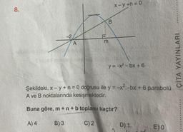 8.
-2
A
B) 3
BE
B
m
x-y+n=0
y = -x²-bx + 6
Şekildeki, x - y + n = 0 doğrusu ile y = -x²-bx + 6 parabolü
A ve B noktalarında kesişmektedir.
Buna göre, m + n + b toplamı kaçtır?
A) 4
C) 2
D) 1.
E) 0
ÇITA YAYINLARI