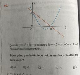 10.
A)-4
Ay
that
A
Şekilde, y = x² + bx + c parabolü ile y = 5 - x doğrusu A ve B
noktalarında kesişmektedir.
B)-2
Buna göre, parabolün tepe noktasının koordinatları top-
lamı kaçtır?
B
C) -1
X
D) 1
E) 3