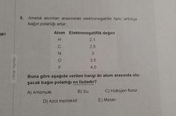ICI
-Orbital Yeyinlar!
5. Ametal atomları arasındaki elektronegatiflik farkı arttıkça
bağın polarlığı artar.
Atom Elektronegatiflik değeri
H
A) Amonyak
ZOF
N
2,1
2,5
3
Buna göre aşağıda verilen hangi iki atom arasında olu-
şacak bağın polarlığı en fazladır?
B) Su
D) Azot monoksit
3,5
4,0
C) Hidrojen florür
E) Metan