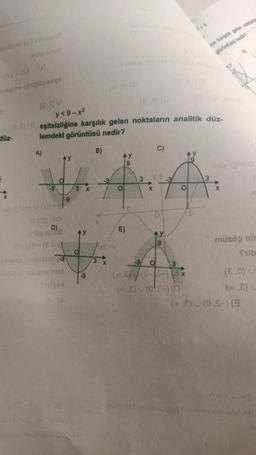 nag na ninigiislelipo
9
8(
düz-
10.81 (A
(0.8) (0
eşitsizliğine karşılık gelen noktaların analitik düz-
lemdeki görüntüsü nedir?
A)
y<9-x²
B)
9
3
144
-3
yo ni (x)=
ubidig isb
D)
og snus
-9
(A
3
ty
O
-9
3
E)
*******
C)
9
ine karşılık gelen noktalag
görüntüsü nedir?
3 O
(x4) (S-8-) 18x
(E) (08-) (0
(E)
3
müsöş nim
Saib
(€.0)
(8)
(0.S-) (3