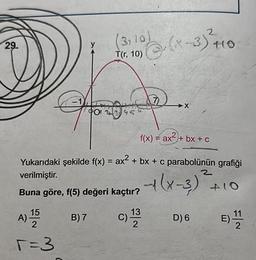 29.
PO
B) 7
2
+
(8.10)(x-3) ²410
3,
T(r,
345
f(x) = ax + bx + c
Yukarıdaki şekilde f(x) = ax² + bx + c parabolünün grafiği
verilmiştir.
Buna göre, f(5) değeri kaçtır?-1
A) 15
C) 12323
T=3
-1 (x-3)² +
D) 6
+10
E) 11/22