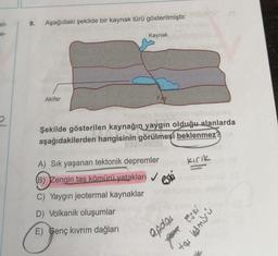 el-
e-
9. Aşağıdaki şekilde bir kaynak türü gösterilmiştir.
Akifer
Kaynak
Fay
ligist
Şekilde gösterilen kaynağın yaygın olduğu alanlarda
aşağıdakilerden hangisinin görülmesi beklenmez?
APOR MI
5-7119
A) Sık yaşanan tektonik depremler
(B) Zengin taş kömürü yatakları ✔ eski
C) Yaygın jeotermal kaynaklar
D) Volkanik oluşumlar
E) Genç kıvrım dağları
gaa
apdos
kırık
ale