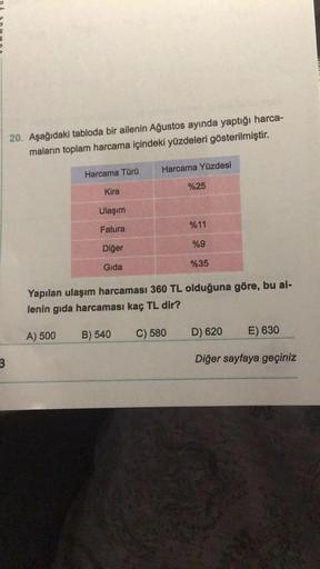 3
20. Aşağıdaki tabloda bir ailenin Ağustos ayında yaptığı harca-
maların toplam harcama içindeki yüzdeleri gösterilmiştir.
Harcama Türü
Kira
Ulaşım
Fatura
Diğer
Gıda
Harcama Yüzdesi
B) 540
%25
Yapılan ulaşım harcaması 360 TL olduğuna göre, bu ai-
lenin gi