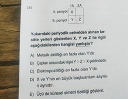 16)
1A 2A
4. periyot X
5. periyot Y
N
Yukarıdaki periyodik cetvelden alınan ke-
sitte yerleri gösterilen X, Y ve Z ile ilgili
aşağıdakilerden hangisi yanlıştır?
A) Metalik aktifliği en fazla olan Y'dir.
B) Çapları arasındaki ilişki Y>Z>X şeklindedir.
C) Elektropozitifliği en fazla olan Y'dir.
D) X ve Y'nin en büyük başkuantum sayıla-
ri aynıdır.
E) Üçü de küresel simetri özelliği gösterir.